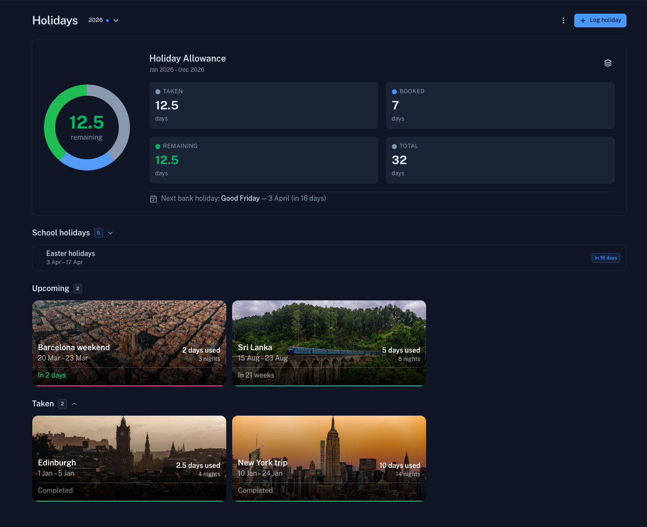 Holiday Log dashboard